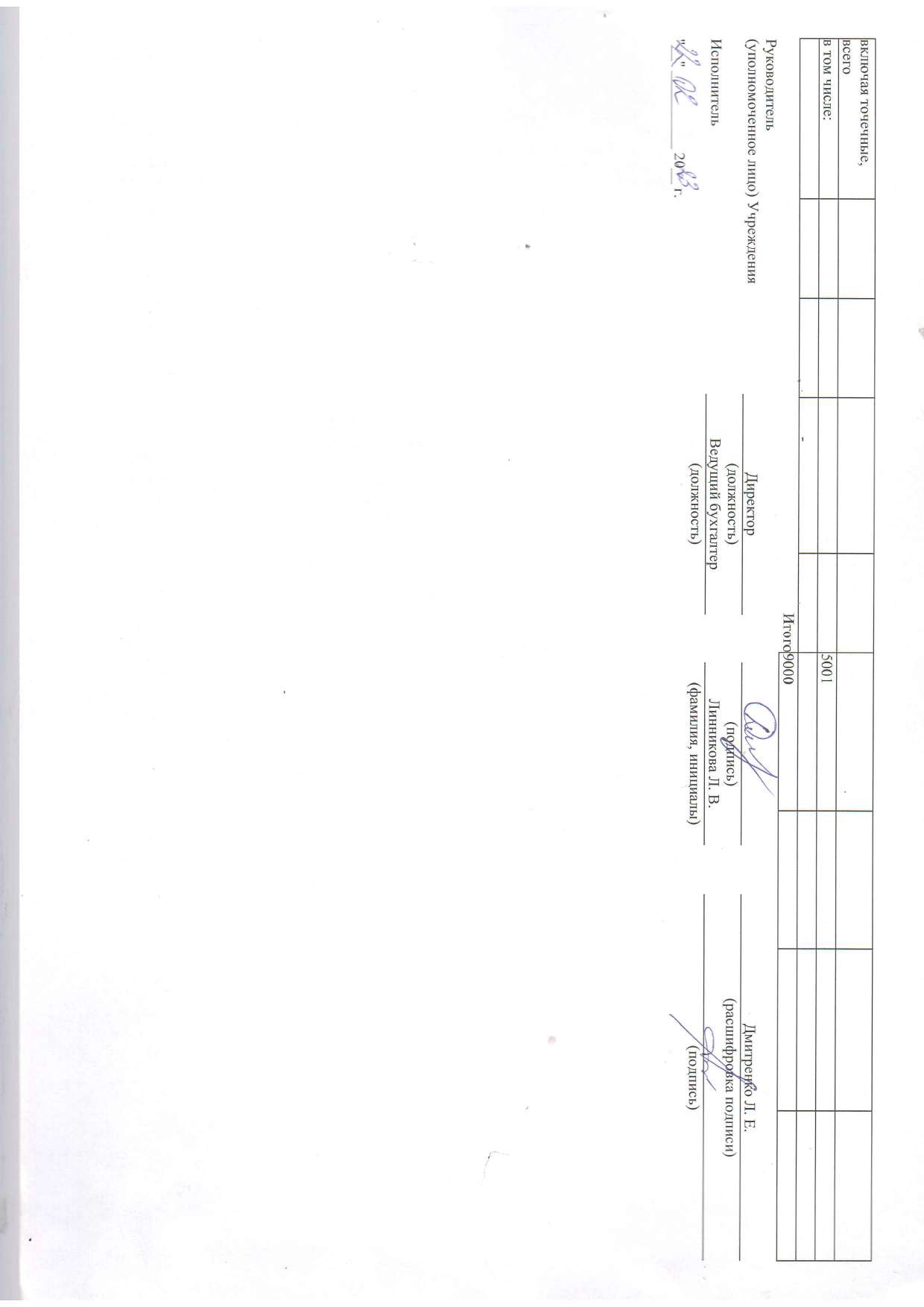 Отчет о результатах деятельности муниципального учреждения на 01.01.2023 г_page-0052.jpg